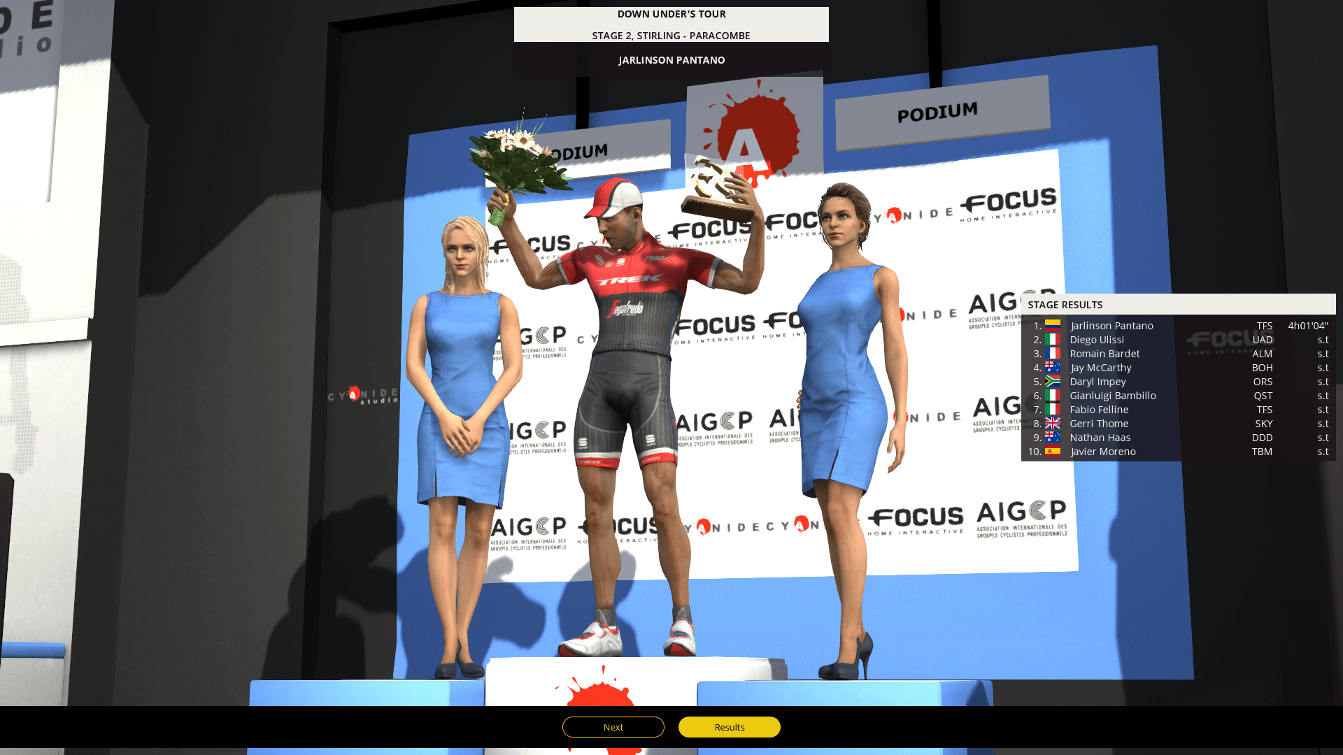 Pro Cycling Manager 2017 - on the podium