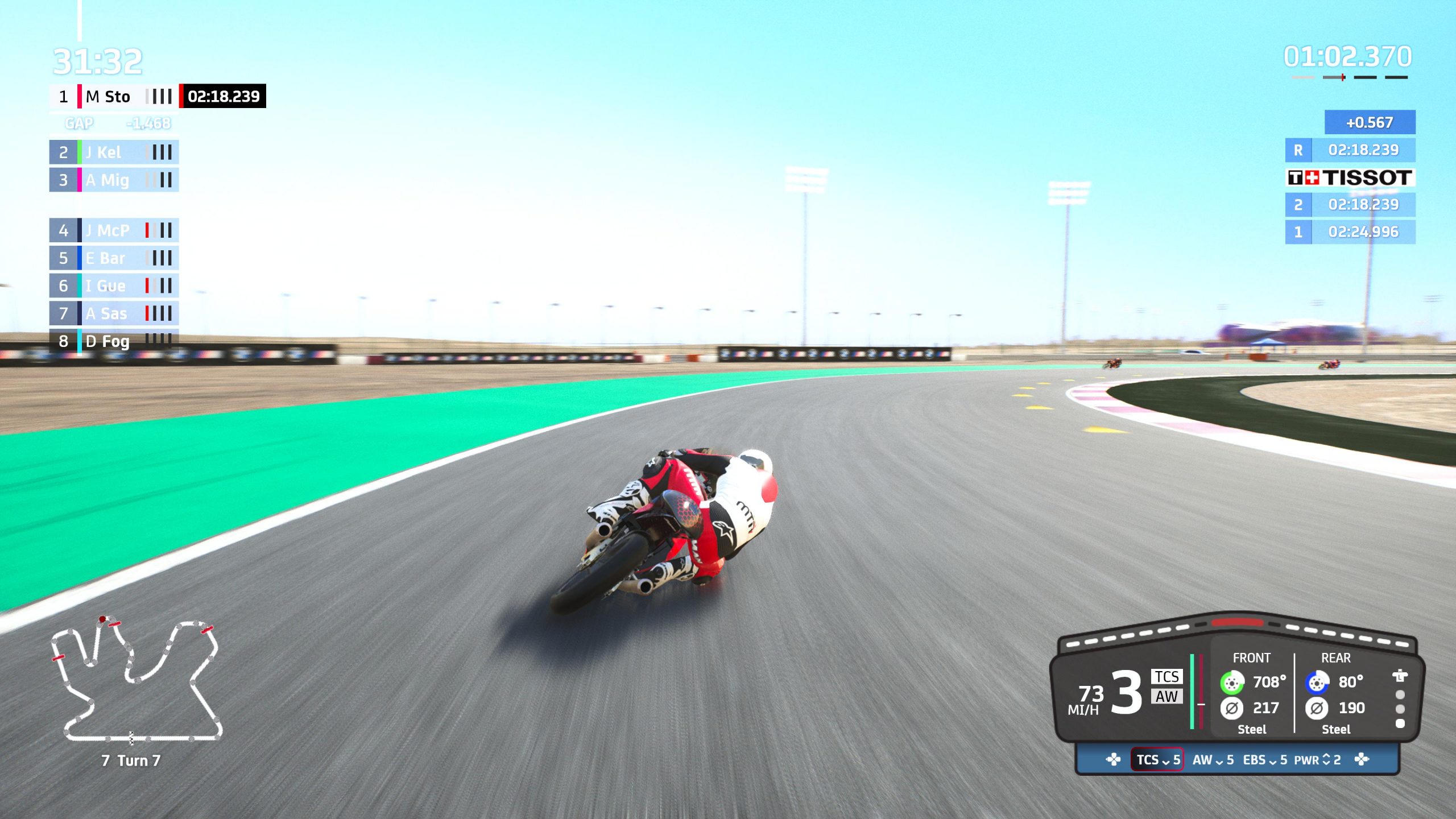 Moto GP 22 cornering