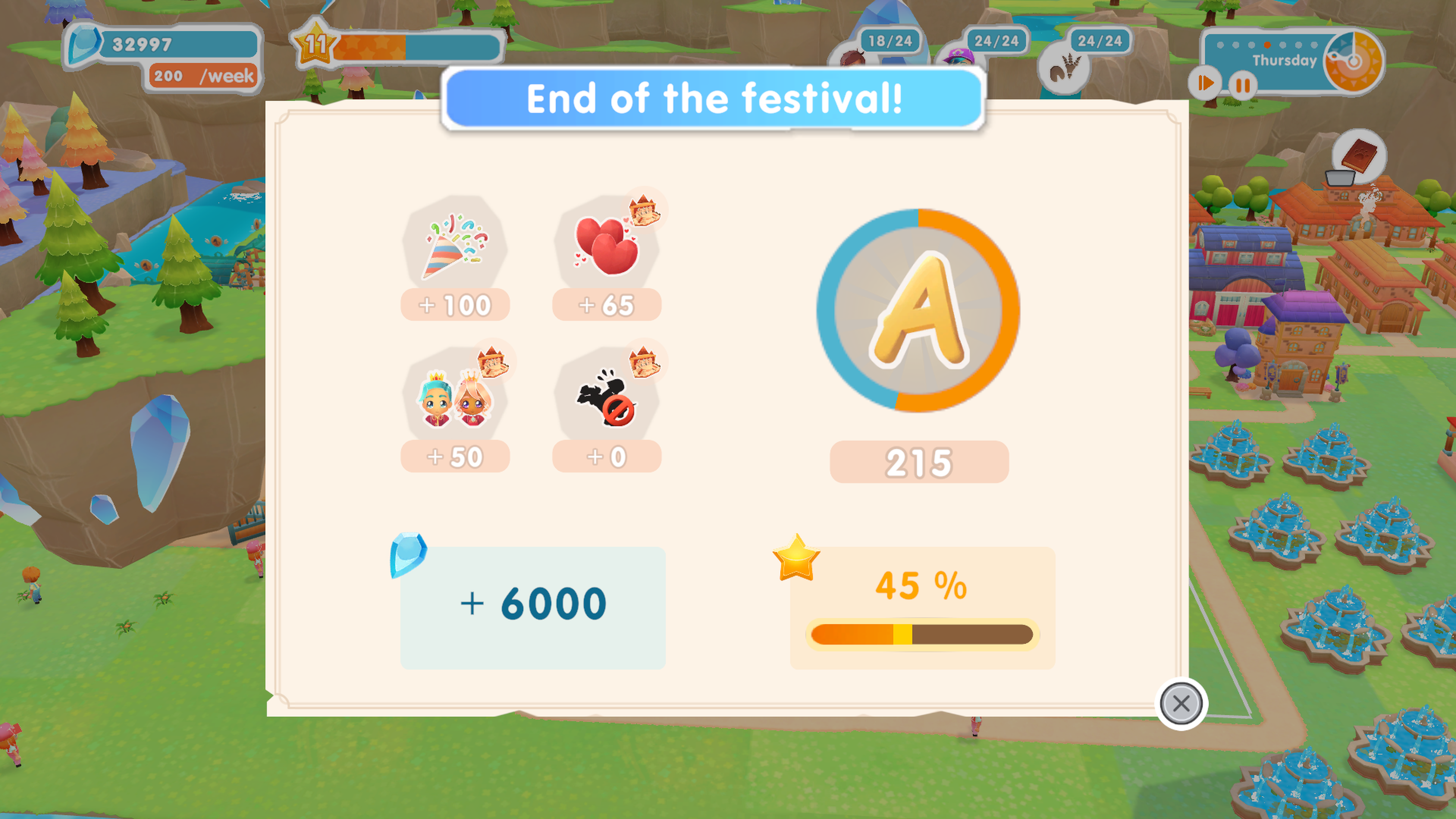 End of festival score card showing the points awarded to each part of the festival and the overall Award achieved. Here the award rating is 'A' with 6000 gems awarded for the achievement.