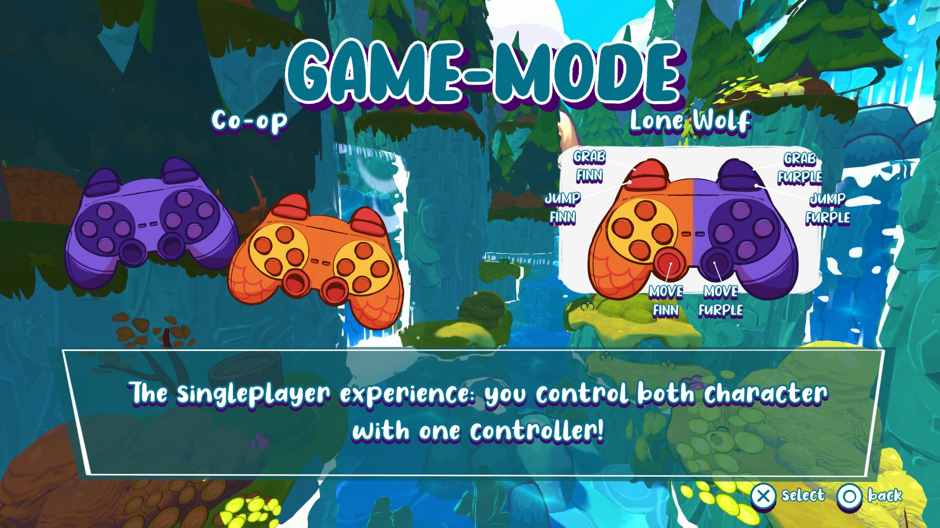 A display of two game modes and the ways the players will use them to play.