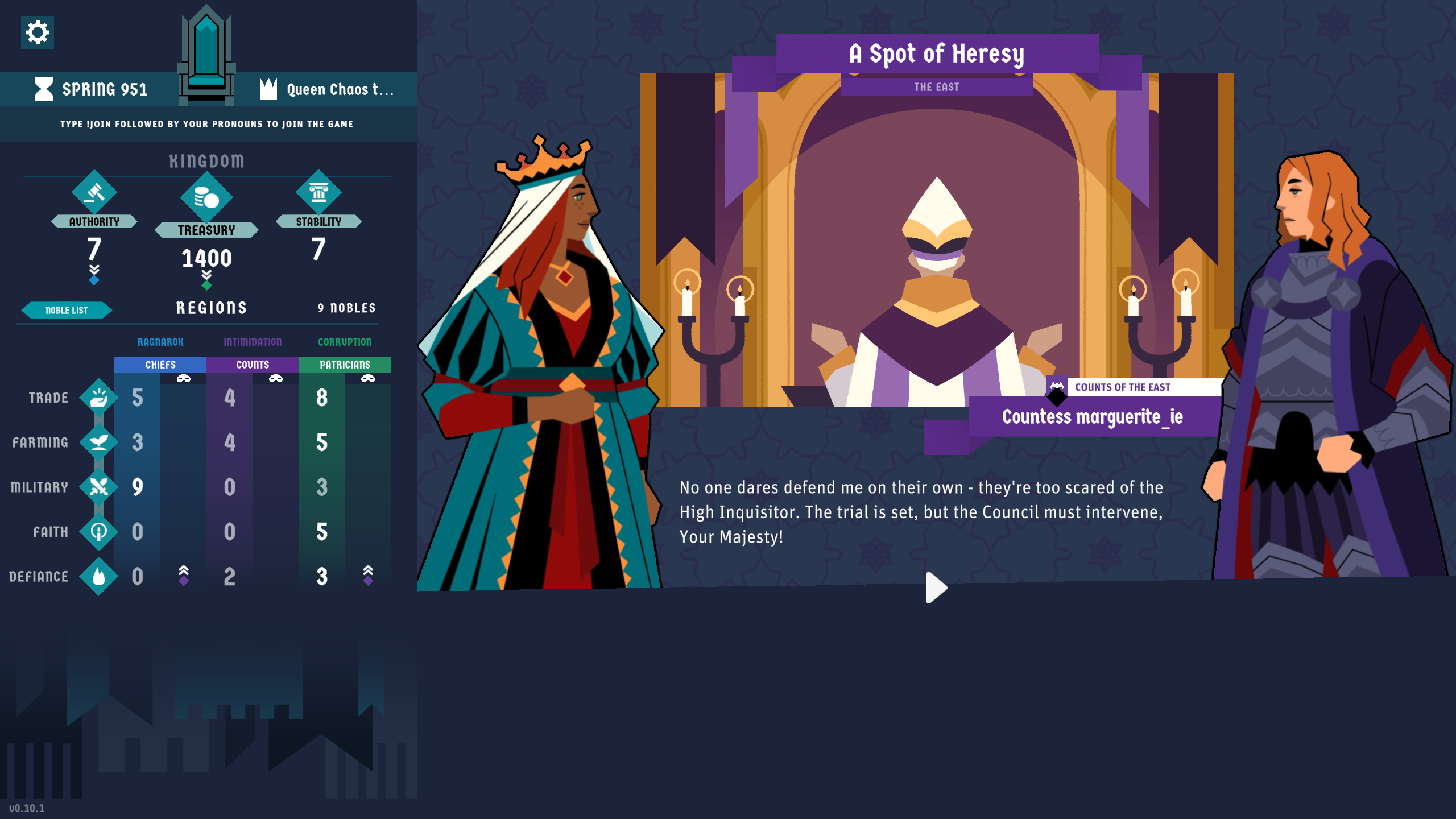 This is a standard King of the Castle screen layout, with the regions on the left as well as season name and monarch name. Then below you have the kingdom stats followed by the region stats. In the right have side of the screen you have an illustration that shows the name of the current event along with what region it currently is effecting. Then 2 characters are shown, one on the left is the monarch and the one on the right is Countess Marguerite_ie of the Counts of the East. Below the text reads - no one dares defend me on their own - theyre too scared of the high inquisitor. The trial is set, but the council must intervene, your majesty.