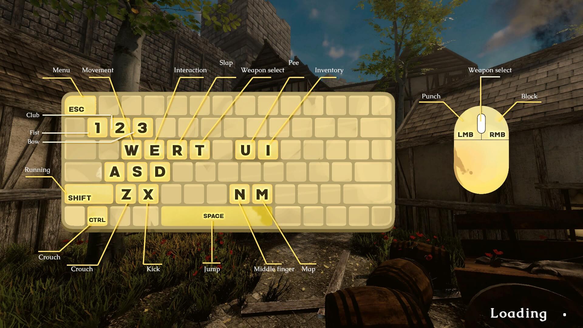 A large depiction of the keyboard layout is on the screen with all the possible commands listed.