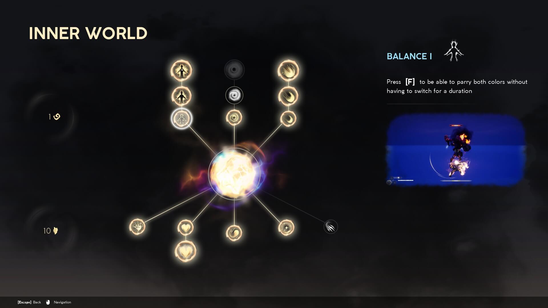 The skill tree in Strayed Lights. There isn't much but the best skill is most likely balance.