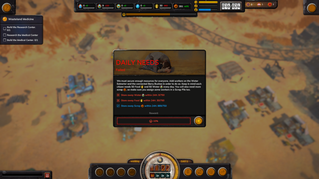 Screenshots shows a popup from in-game, entitled "Daily Needs". The popup explains how the player must maintain the daily water & food limits, or risk losing his population