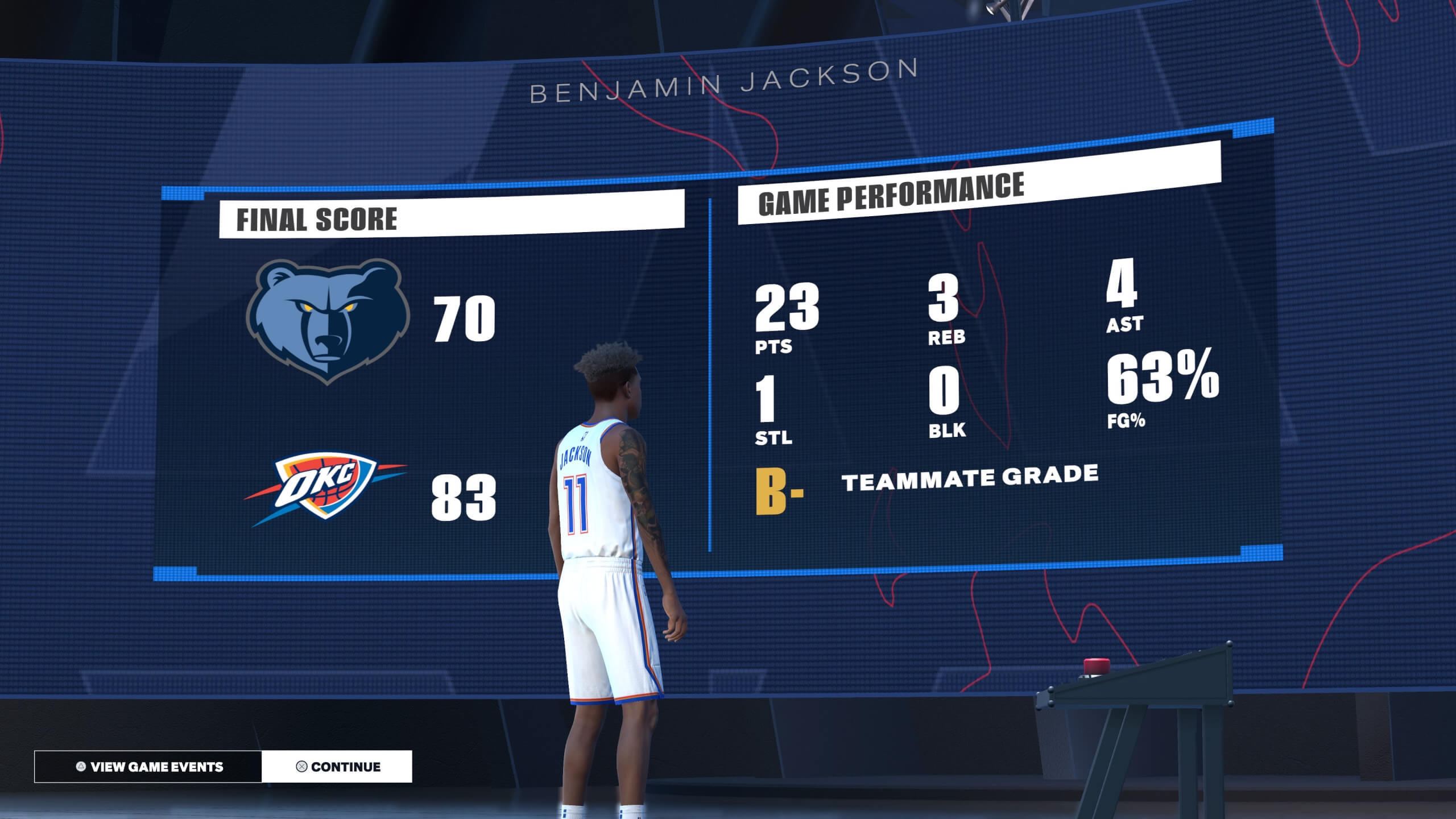This photograph shows the name Ben Jackson and the points, assists and throw percentage in the game of OKC Thunder vs the Grizzlies 