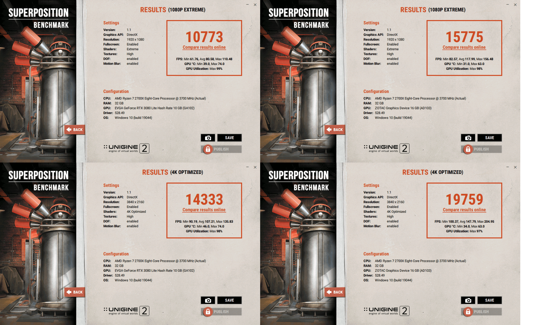 the superposition benchmarks showing the scores in the above section.