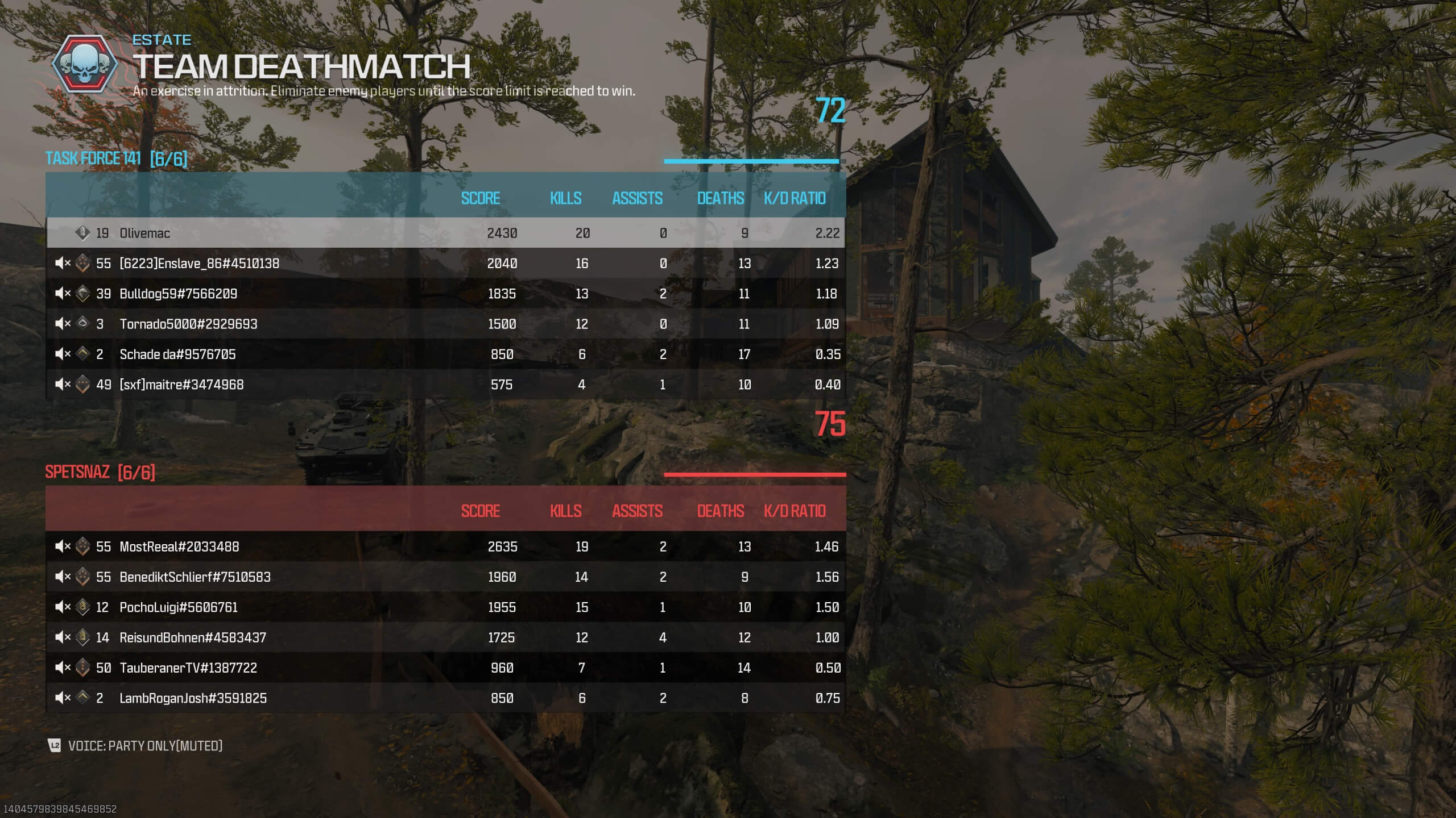Picture shows a scoreboard with how many kills, deaths and assists each player has for each team.