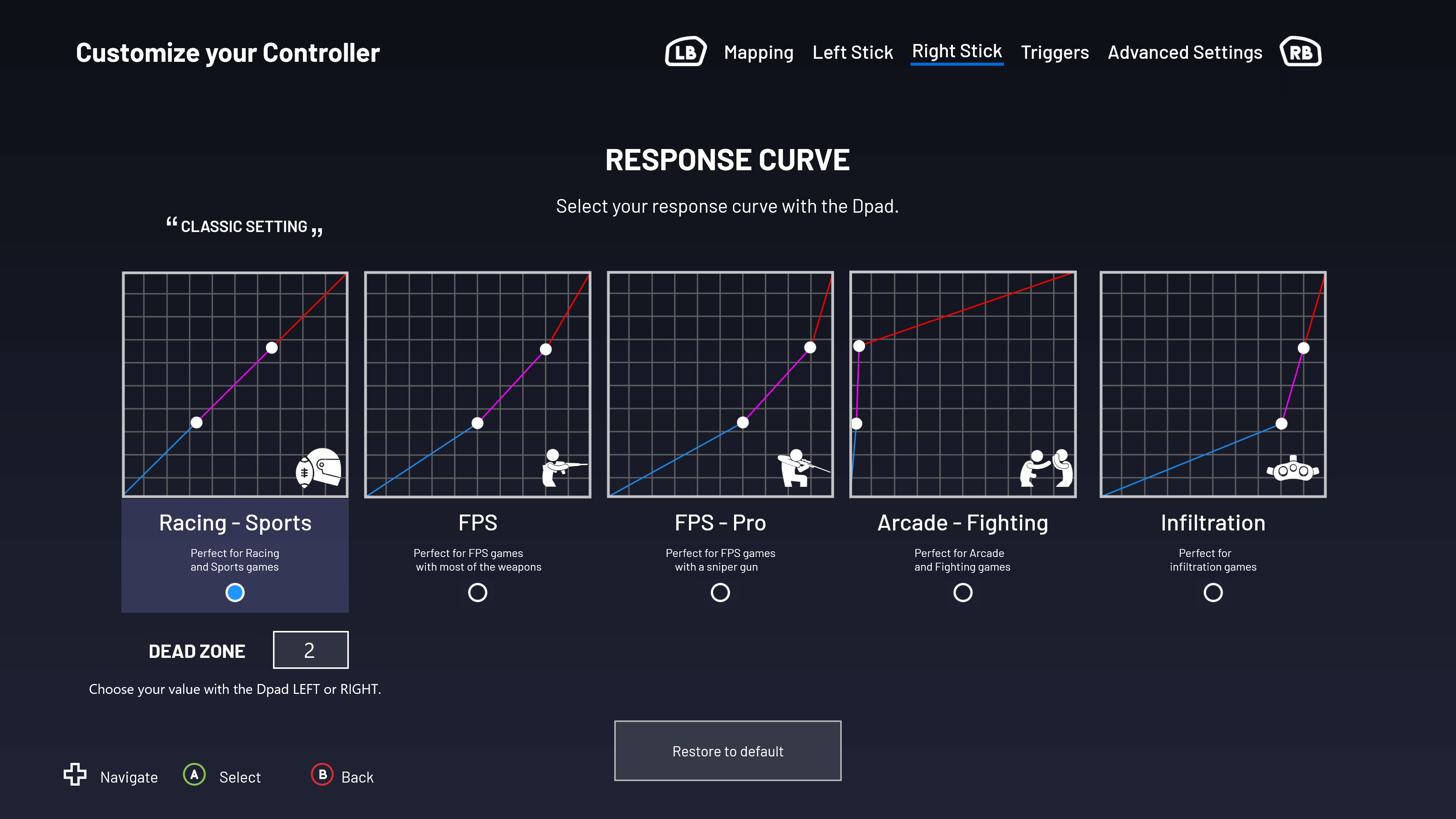 An example screenshot of the companion app is shown. This shot includes charts of sensitivity settings for the thumbsticks on the controller.