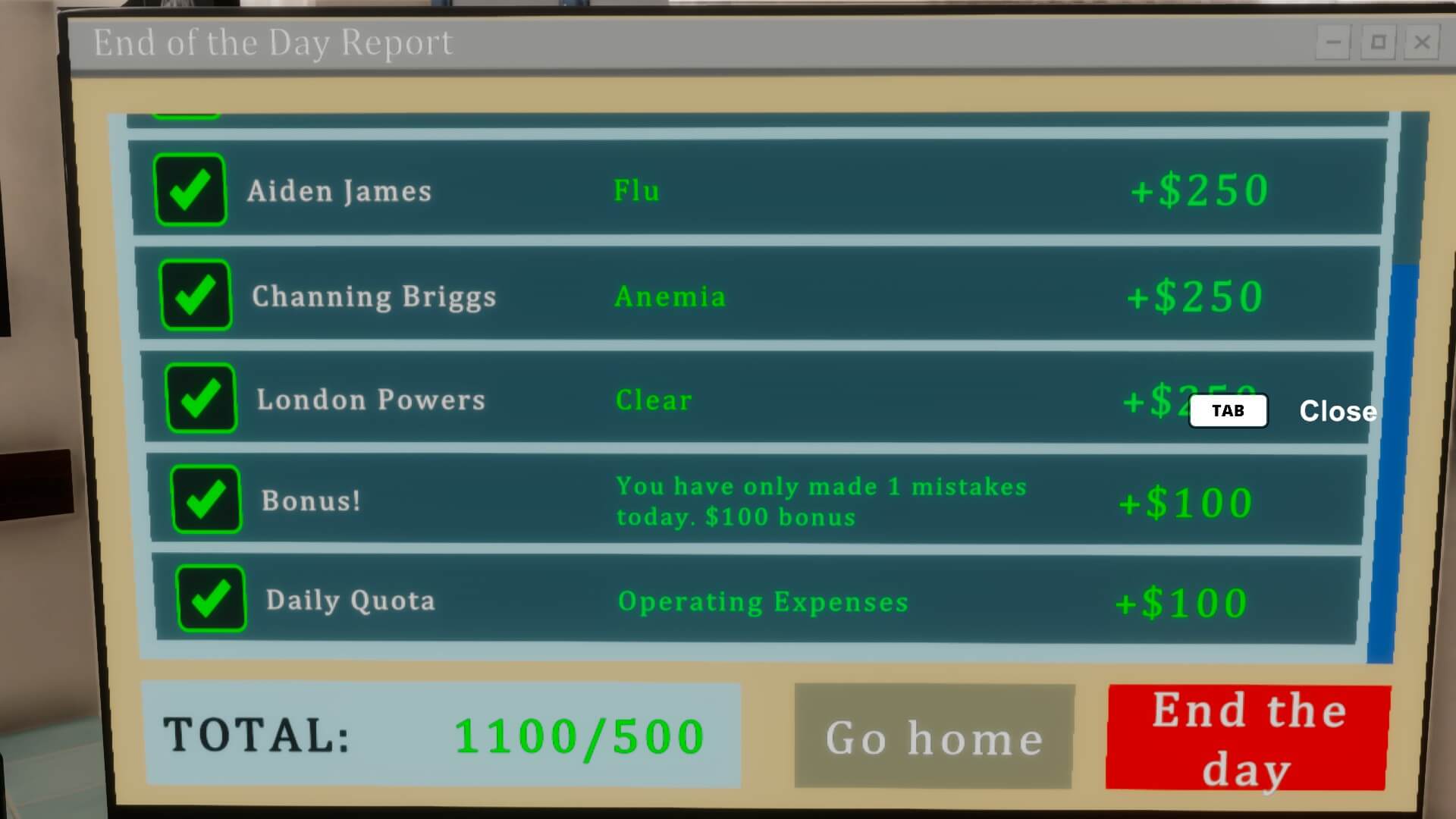 A computer displaying a list of tasks that I have completed for the day. Each is displayed and at the end a reward of $250