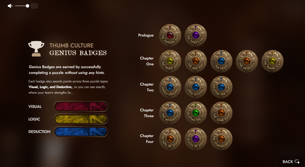 Alt text: "Achievements screen from a game showing 16 circular Genius Badges aligned with the prologue and four chapters. Each badge has a unique colored gem—purple, green, blue, orange, or yellow—indicating different puzzle types: Visual, Logic, and Deduction. The description on the left explains that badges are awarded for solving puzzles without hints. The tone is engaging and encouraging progress. A 'Back' button is at the bottom right."