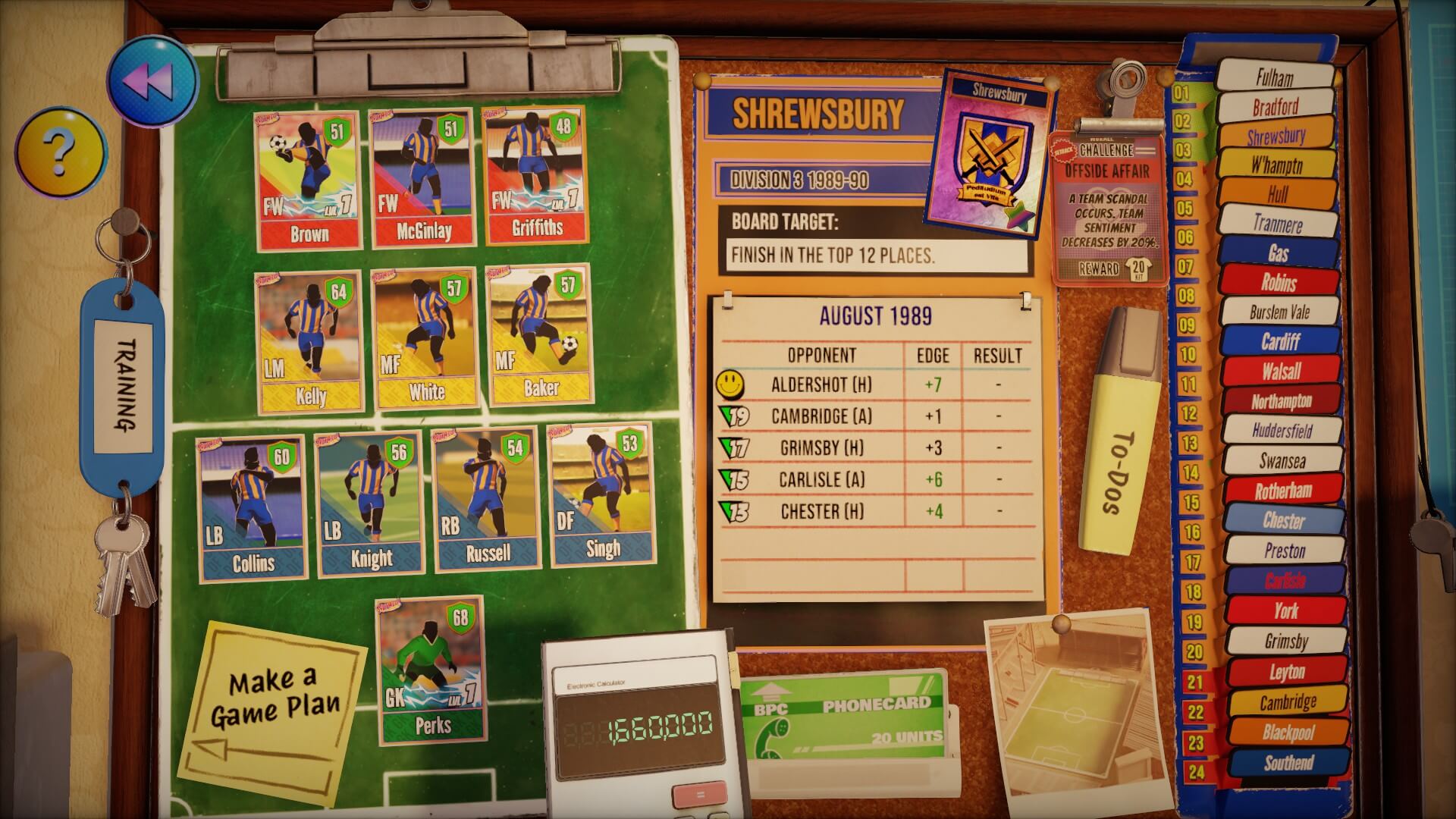 A retro-style soccer management board shows player cards, a to-do list, fixtures for August 1989, and Shrewsbury's target to finish top 12.