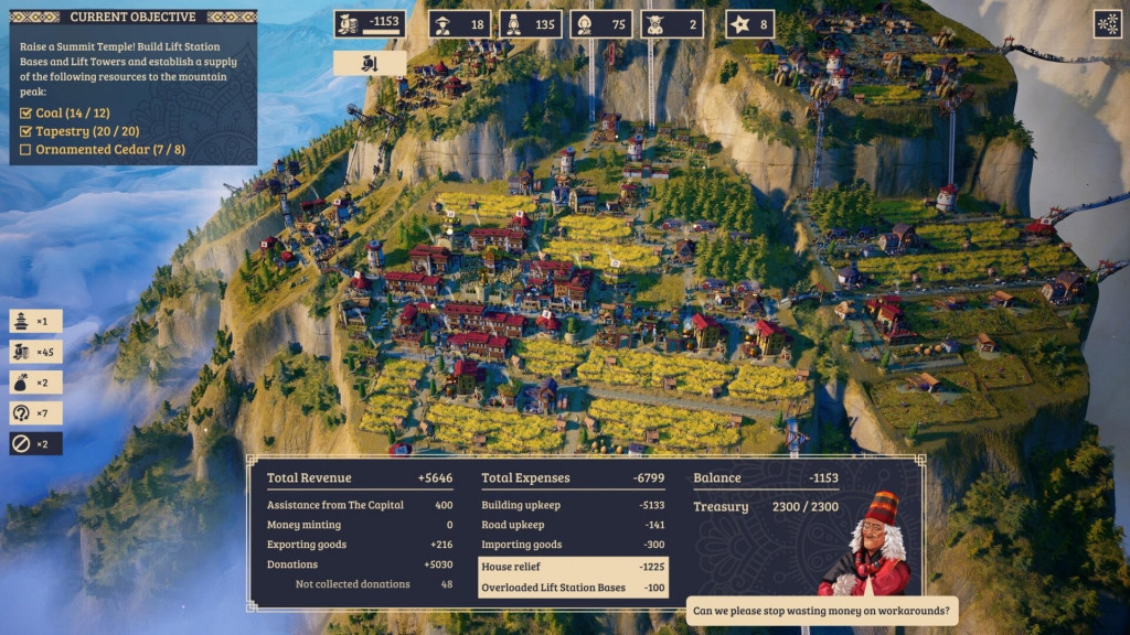 A heads up display showing the current funds of the village, where it shows it is currently not making profit. The village is full of houses and wheat fields, in a lush area of the mountain.