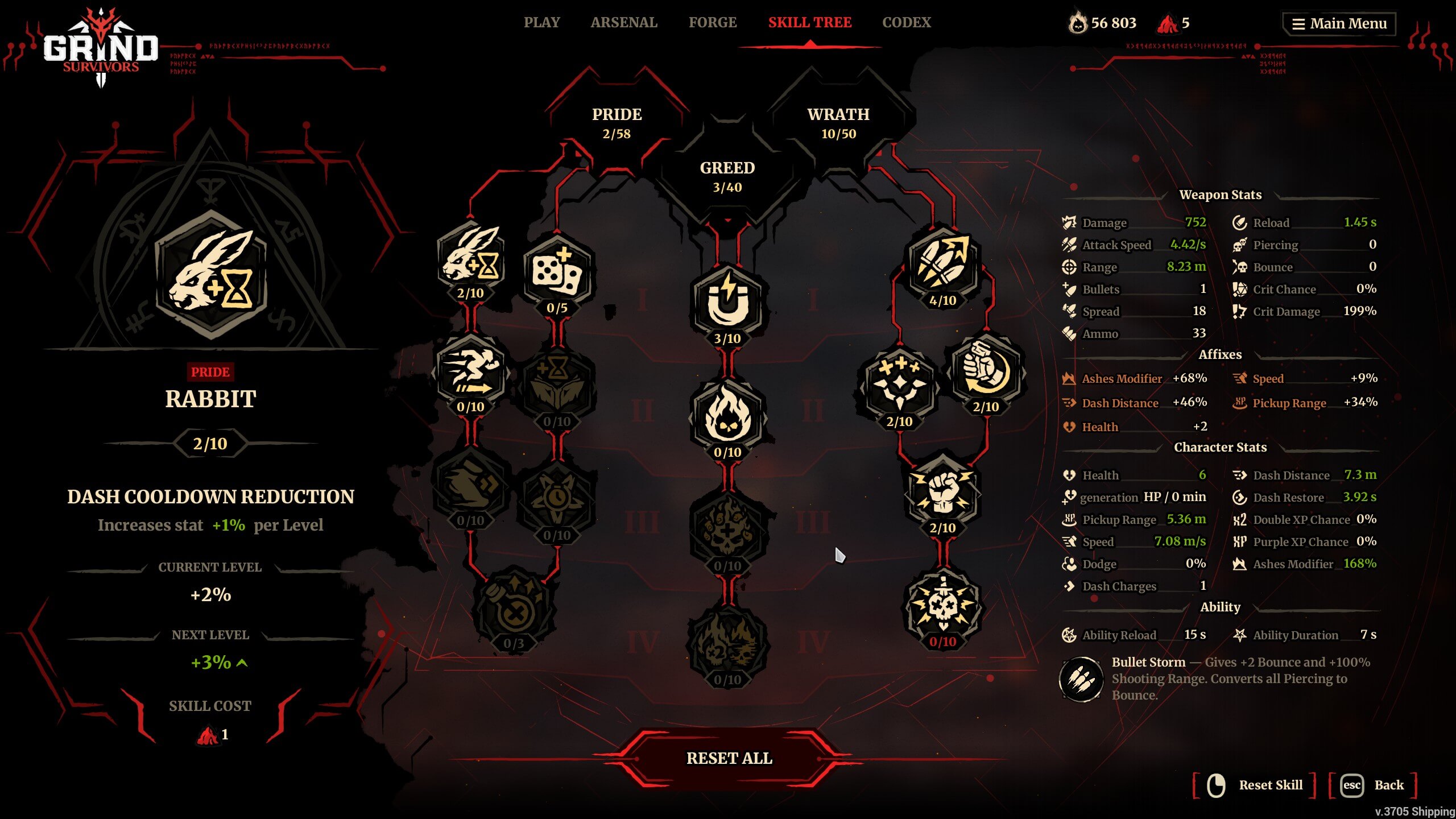 Skill tree screen from Grind: Survivors showing Rabbit pride skill progression and detailed weapon and character stats.