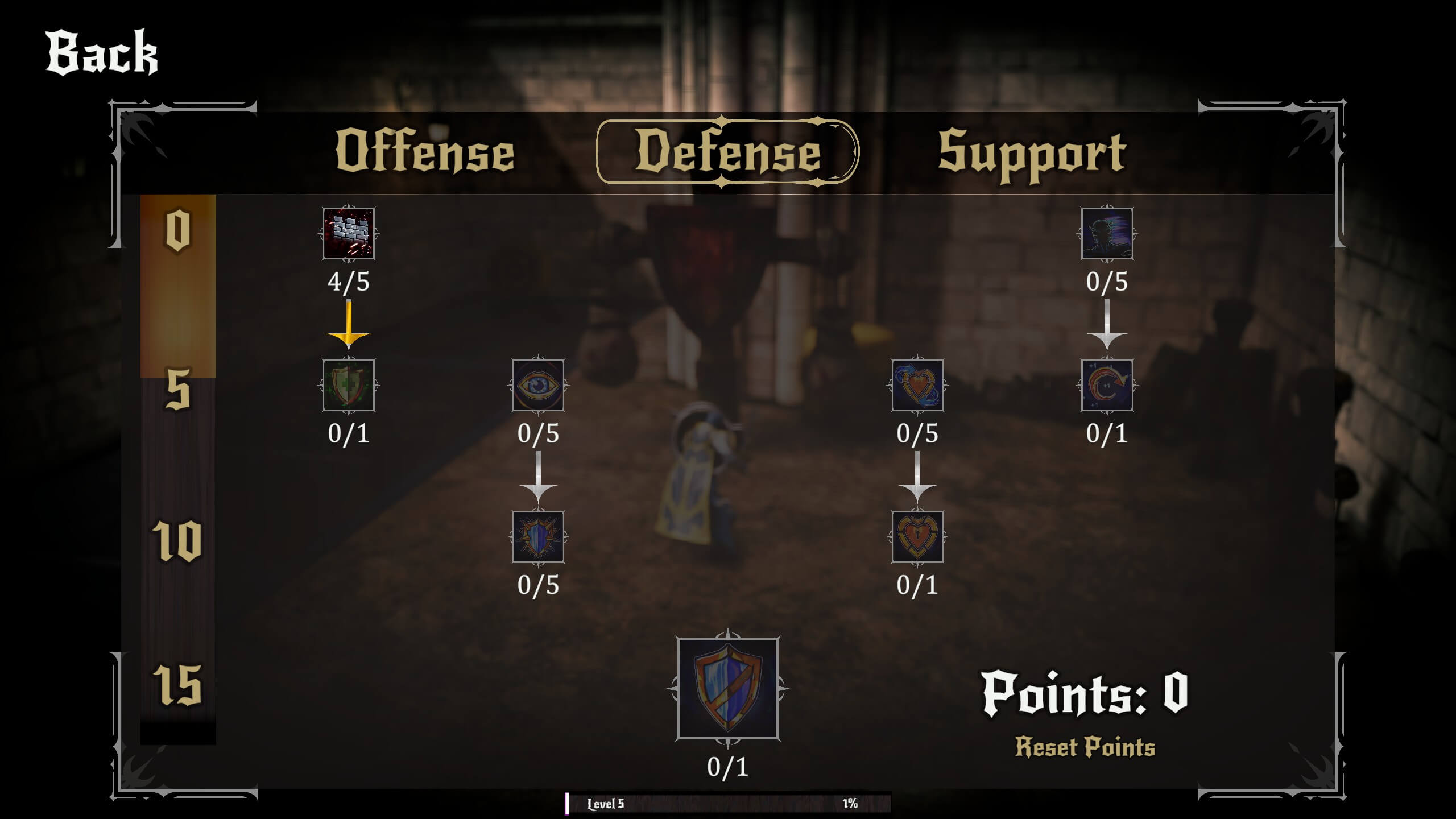 Skill tree menu showing Offense, Defense, and Support branches with points allocation and a character blurred in the background.