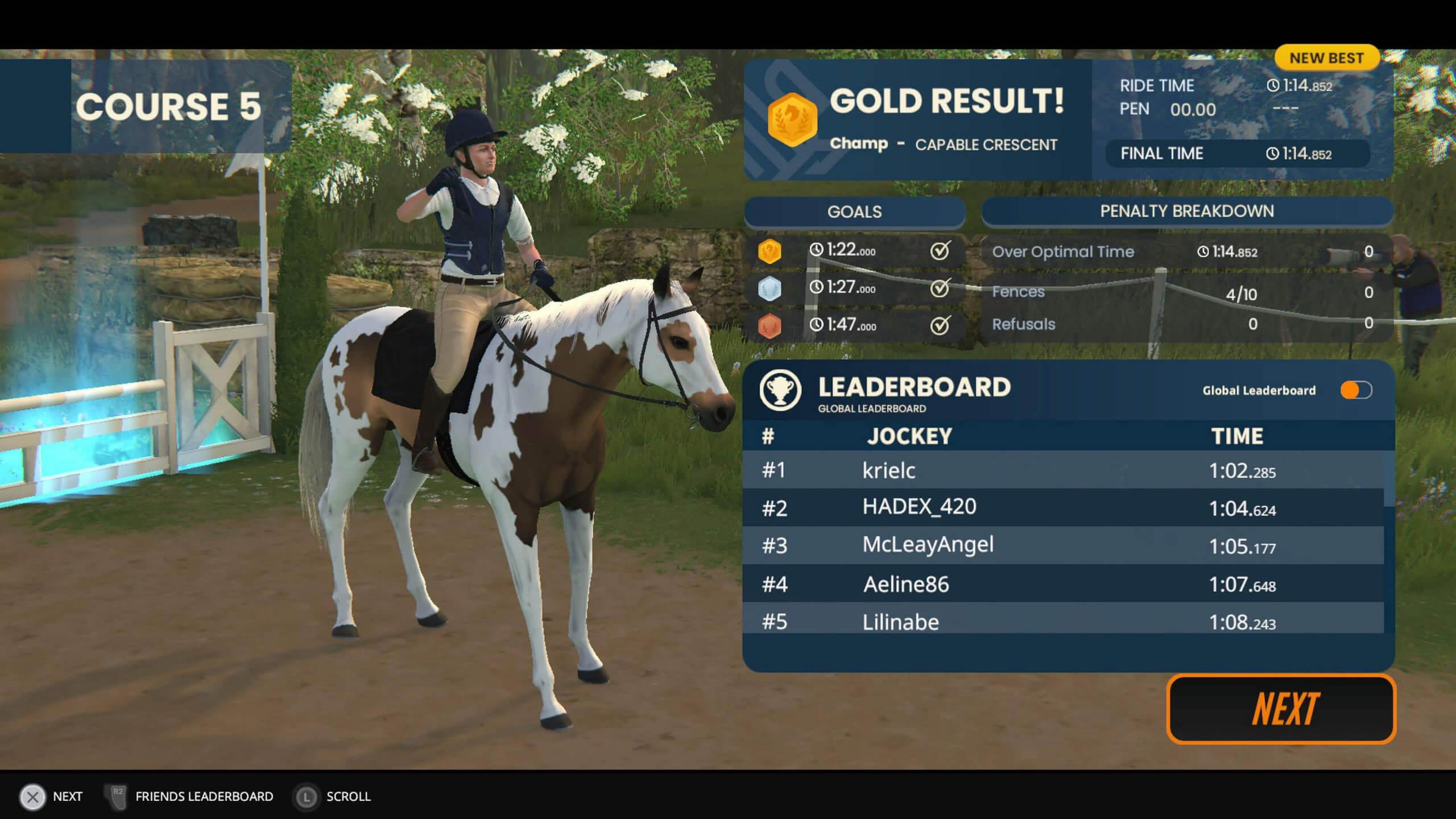 A horseback rider stands on a brown and white horse in a lush, fenced area. The leaderboard indicates they achieved a gold result on Course 5.