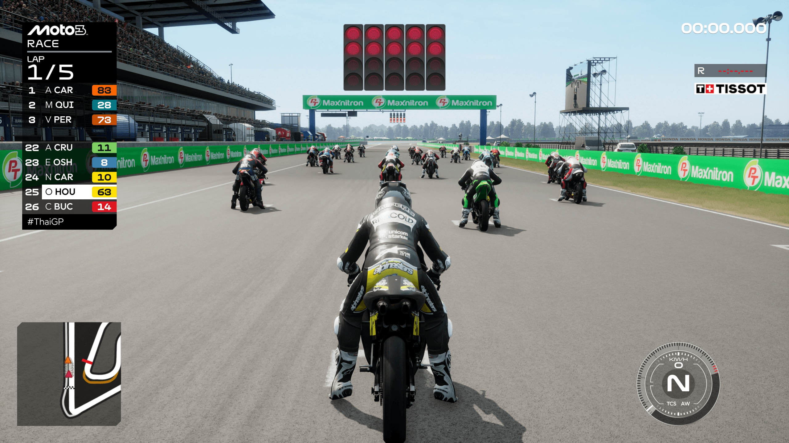 This images shows the the player's motocycle at the forefront, with multiple motorcycles ahead of them.