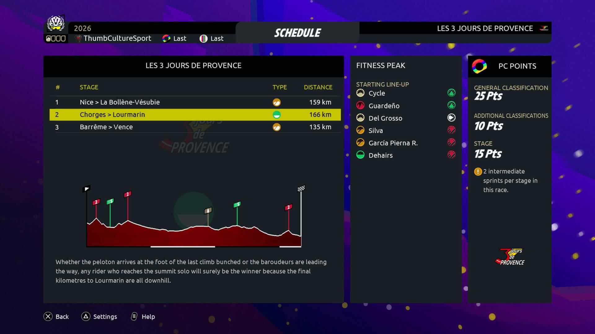 Screenshot of the 2026 cycling event schedule for Les 3 Jours de Provence, featuring stages and fitness peaks.